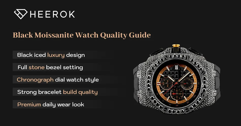 Black moissanite watch quality guide inner banner with black iced luxury watch
