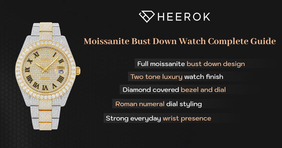 Moissanite bust down watch complete guide inner banner with two tone luxury watch