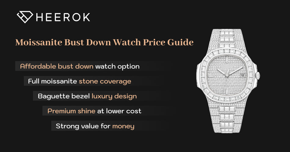 Moissanite bust down watch price guide inner banner with fully iced luxury watch