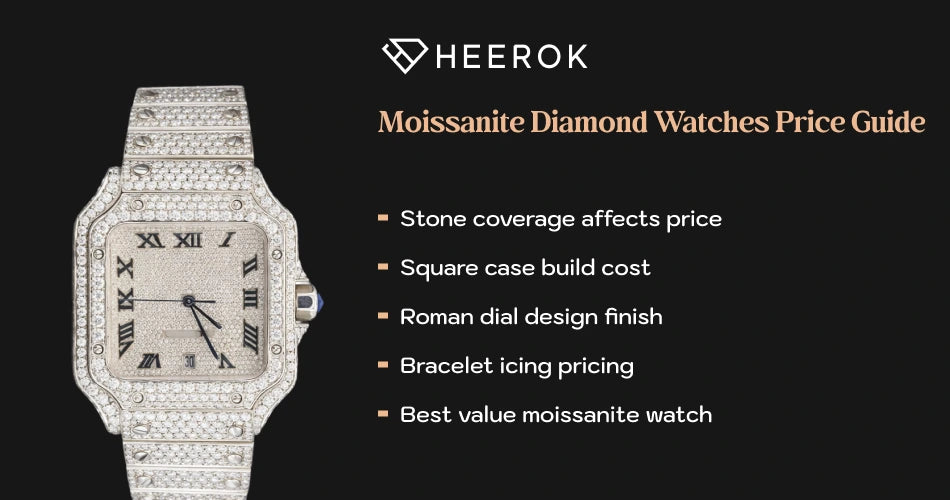 Moissanite diamond watches budget friendly luxury price guide inner banner