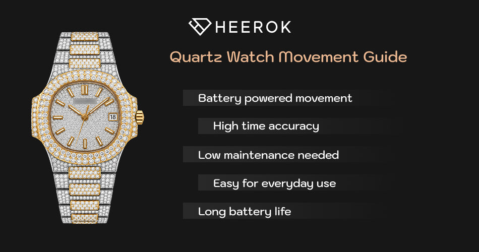 Quartz Watch Movement Guide featuring a fully iced two-tone watch with battery-powered movement, high accuracy, and low maintenance.