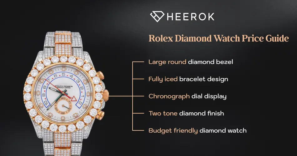 Rolex diamond watch price guide large bezel fully iced bracelet chronograph dial