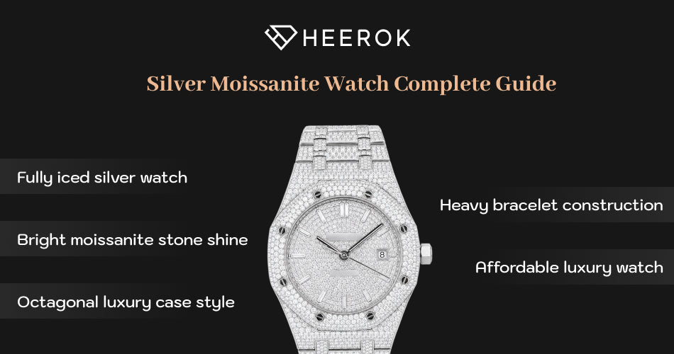 Silver moissanite watch complete guide inner banner with fully iced silver watch
